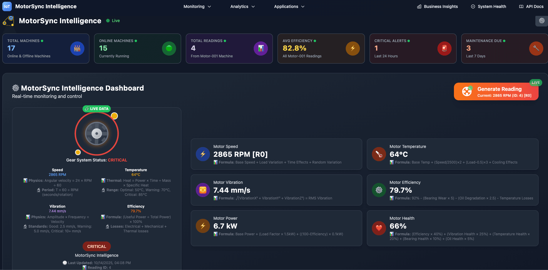 SyaraFinder - Flutter Car Buying Platform Aggregator